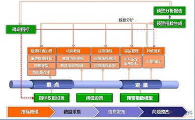 企業高效運營的基石 ERP工資管理系統與薪酬管理服務的深度整合