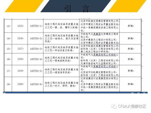 機電安裝及裝修工程施工質(zhì)量通病及預(yù)防措施——投資集團安全技術(shù)防范系統(tǒng)設(shè)計與實施